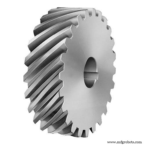A Comprehensive Guide to Gear Types in Mechanical Engineering