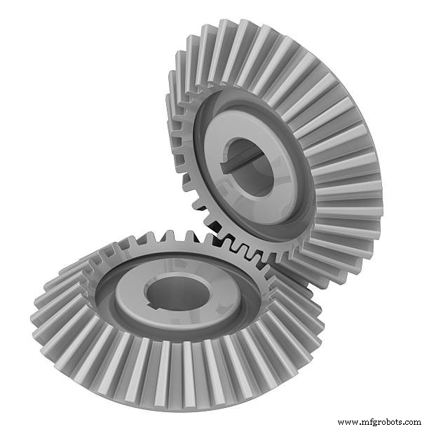 A Comprehensive Guide to Gear Types in Mechanical Engineering