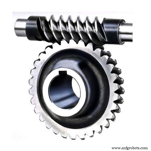 A Comprehensive Guide to Gear Types in Mechanical Engineering