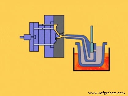 Die Casting Explained: Processes, Materials, Applications & Costs