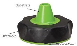 Mastering Overmolding: Key Insights, Materials, and Applications