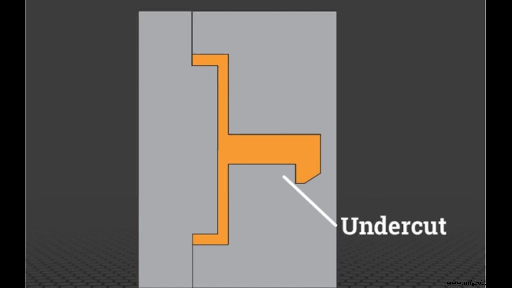 Design for Manufacturing: Essential to Optimize Cost and Quality in Injection Molding