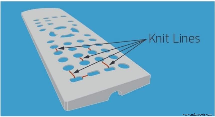 Understanding Weld Lines in Plastic Parts: Causes, Defects, and Prevention Strategies