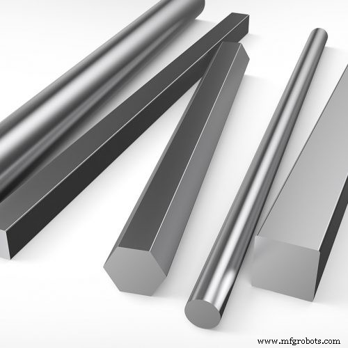 Metal Strength Chart: Selecting the Ideal Metal for Your Project
