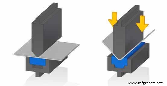 Sheet Metal Fabrication 101: Mastering the Basics of Metal Sheet Production