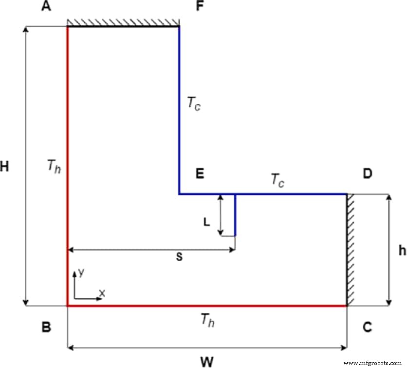 Master Sheet Metal Enclosure Design: Proven Tips for Robust, Reliable Electronics