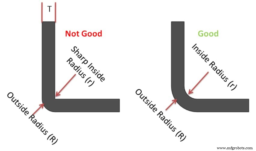 Master Sheet Metal Enclosure Design: Proven Tips for Robust, Reliable Electronics