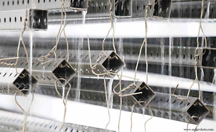 Galvanized Sheet Metal: Essential Facts & Best Practices for Durability and Corrosion Protection