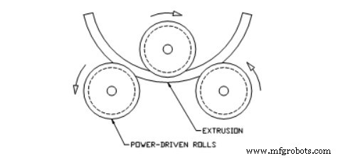Mastering Sheet Metal Bending: Fundamentals, Allowance, and Expert Tips