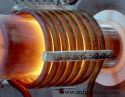 Heat Treatment of Metals: Processes, Benefits & Modern Applications