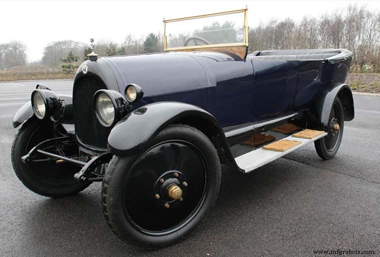 Reviving a Century‑Old Classic: How Rapid Prototyping Transforms Automotive Restoration