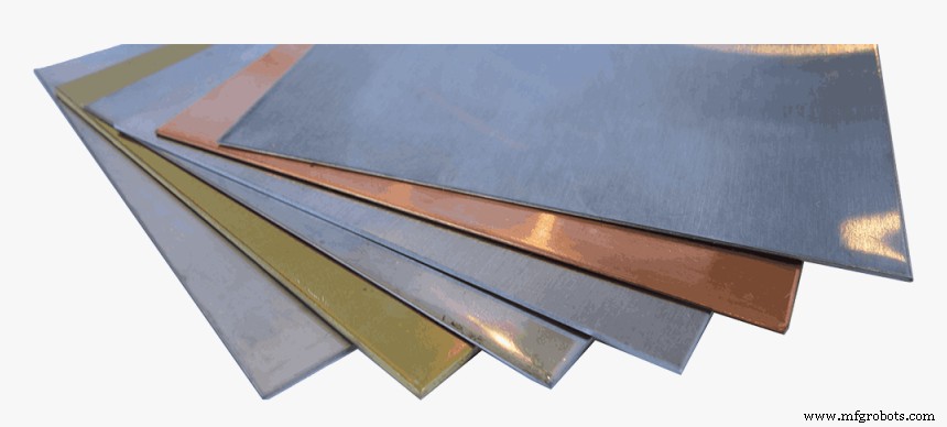 Maximize Profits with Custom Sheet Metal Fabrication
