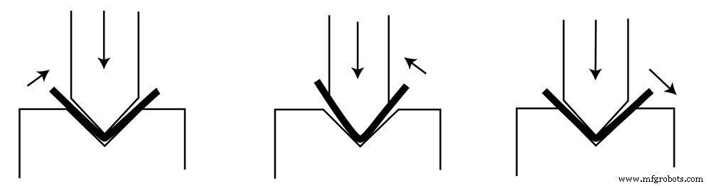 Mastering Custom Sheet Metal Fabrication: Proven Solutions to Common Challenges