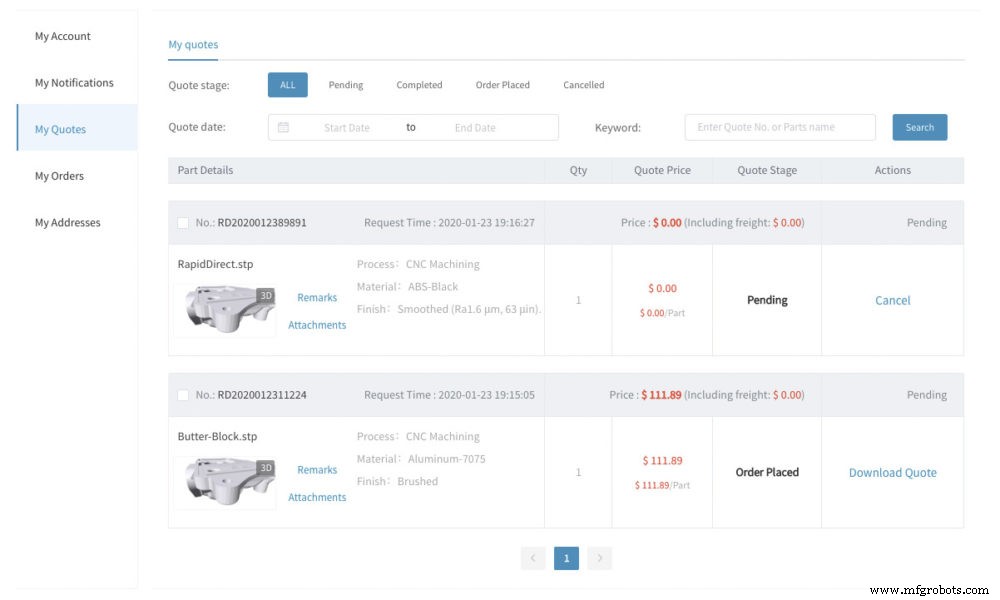 RapidDirect Quote Management: Consolidate Quotes, Eliminate Back‑and‑Forth