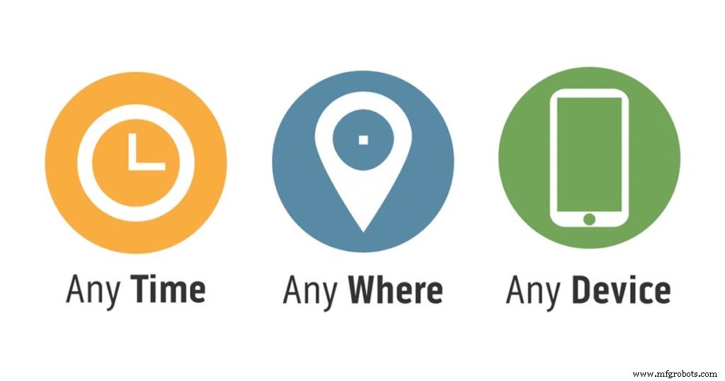 RapidDirect Quote Management: Consolidate Quotes, Eliminate Back‑and‑Forth