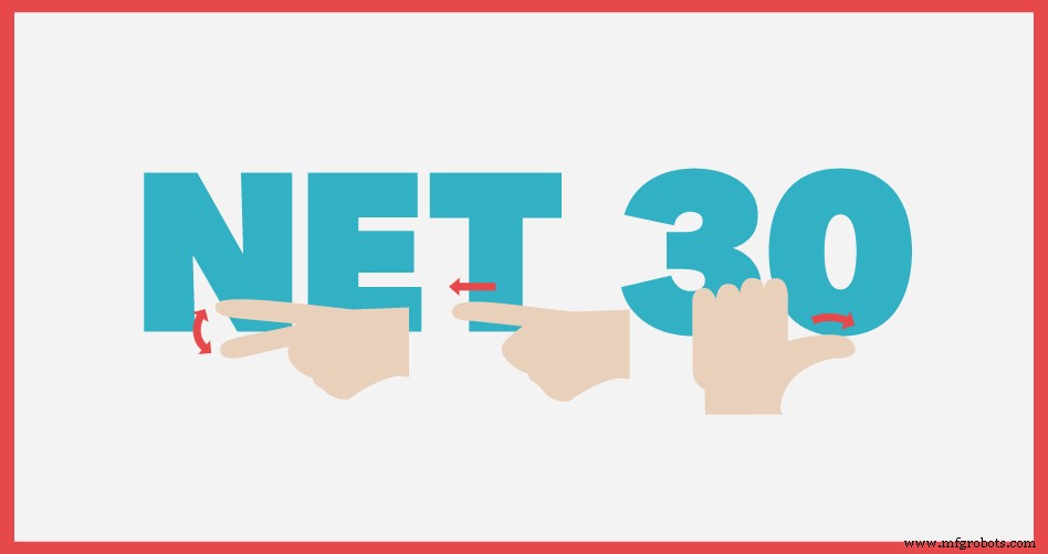 RapidDirect Expands Online Payment Options – PayPal Now Accepted