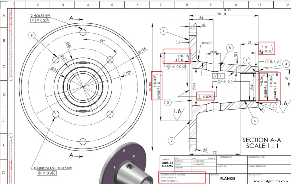 RapidDirect Enhances Instant Quote Platform with Advanced 2D Technical Drawing Features
