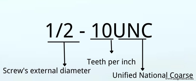 RapidDirect Enhances Instant Quote Platform with Advanced 2D Technical Drawing Features