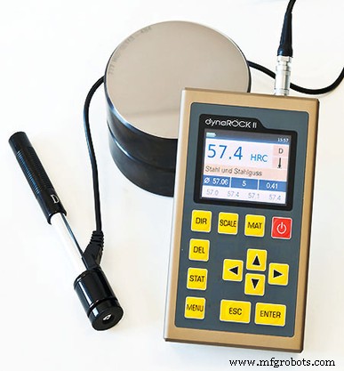 Understanding Material Hardness: Key Insights for Project Success