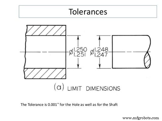 Master CNC Machining Tolerances: Precision, Cost, and Design Guidelines