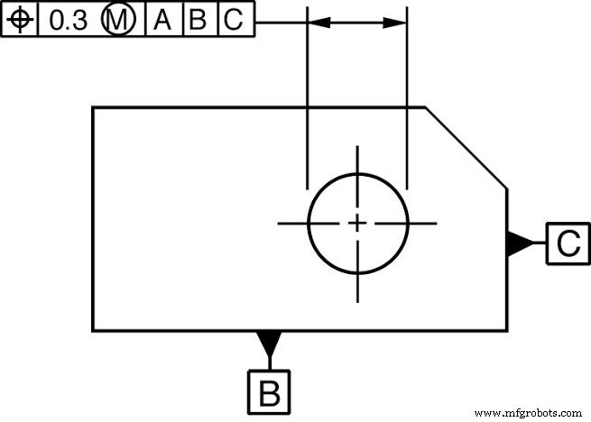 Master CNC Machining Tolerances: Precision, Cost, and Design Guidelines