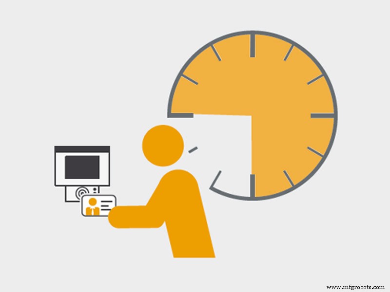 Rapid Tooling: Transforming Automotive Production with Cutting-Edge Manufacturing