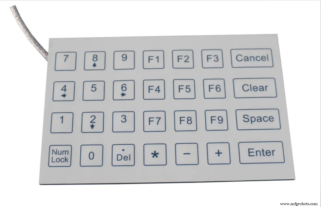 RapidDirect: Turning Your Product Ideas into Reality