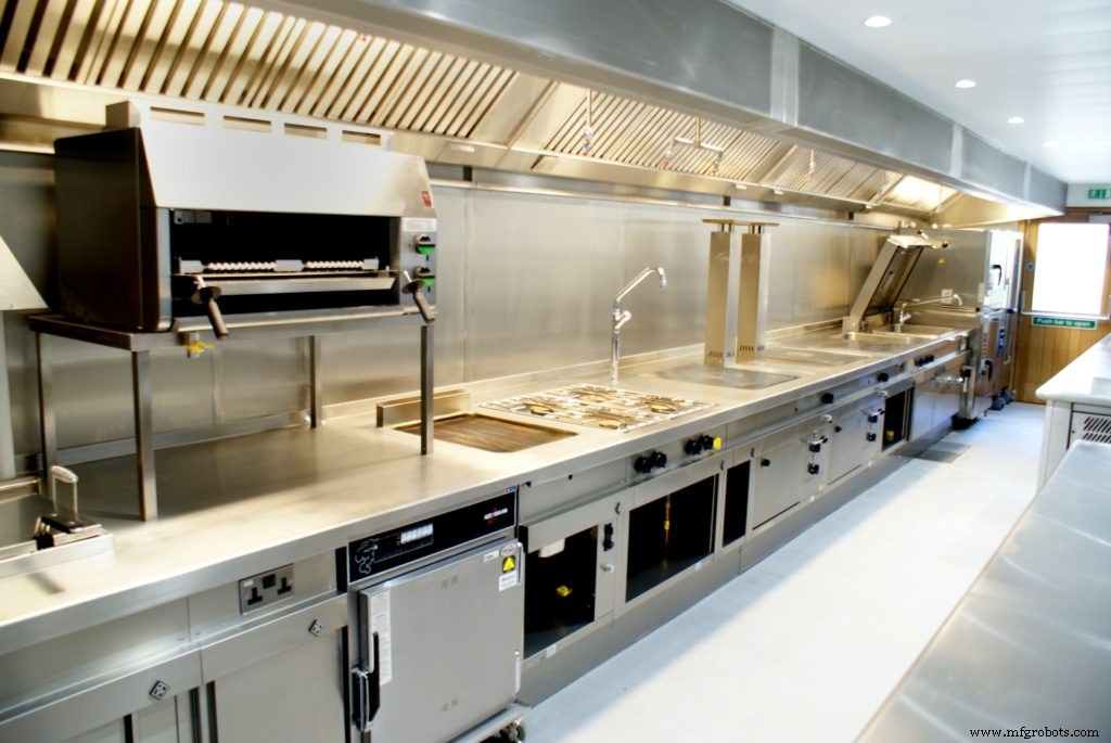 Rapid Sheet Metal Fabrication: The Food Industry’s Trusted Production Solution