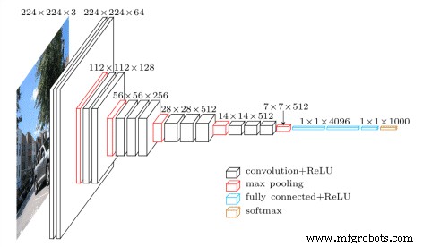 Zero Defect Manufacturing: Eliminating Product Defects for Unmatched Quality