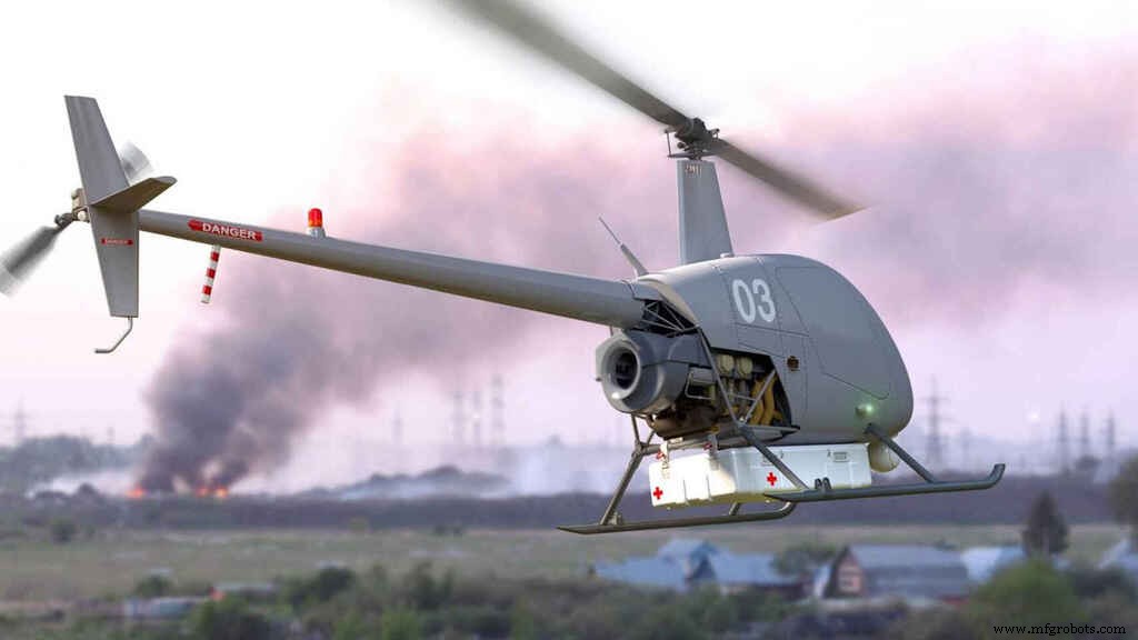 Industrial Drones: Revolutionizing Infrastructure Inspection & Logistics