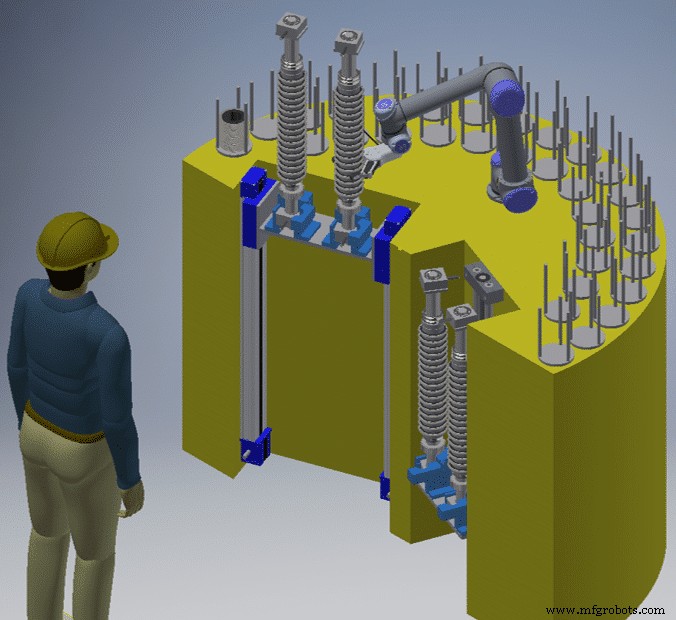 Enhancing Safety: Collaborative Robotics in Hazardous Workplaces