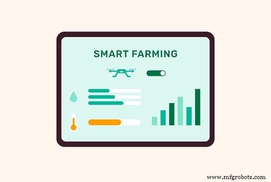 Agriculture 4.0: How New Technologies Are Transforming Farming