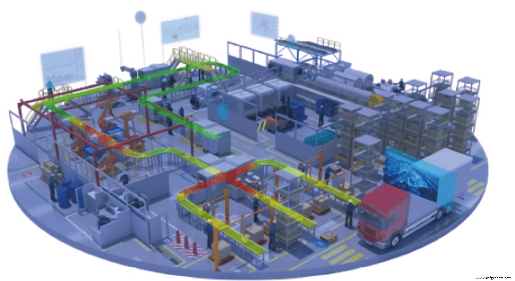 Digital Twins Explained: Benefits, Use Cases, and Industry Applications