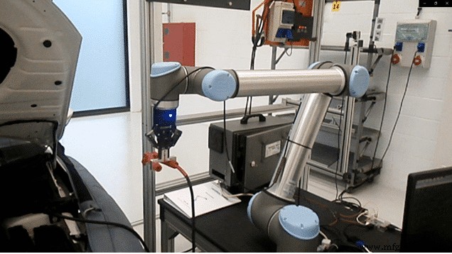 Essential 5 Steps to Successfully Deploy Industry 4.0 in Your Company