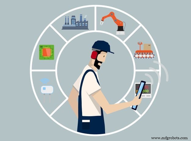 Essential 5 Steps to Successfully Deploy Industry 4.0 in Your Company