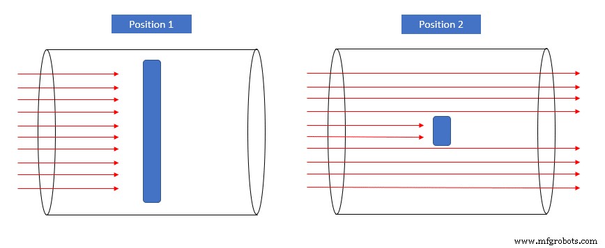 Shape Memory Materials: How They Bend, Rebound, and Transform Under Heat