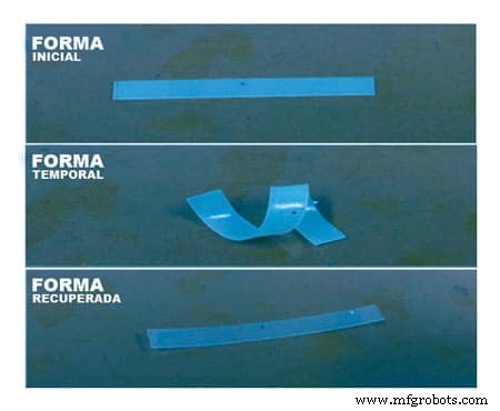 Shape Memory Materials: How They Bend, Rebound, and Transform Under Heat