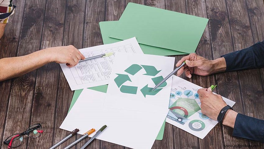 Eco-Innovation: Pioneering Sustainable Product Development