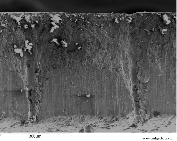 Scanning Electron Microscopy (SEM): Unveiling Materials Defects with Advanced Imaging