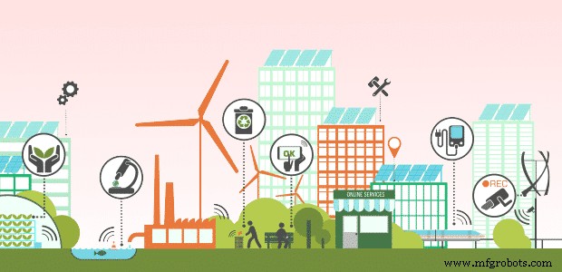 Intelligent Cities: What Smart Cities Actually Offer