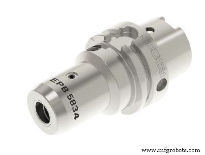 Toolholders: The Key to Unlocking Peak Machining Productivity