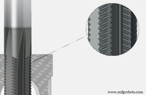 Mastering FRP Machining: Overcome Fiber Fraying, Delamination & Thermal Damage