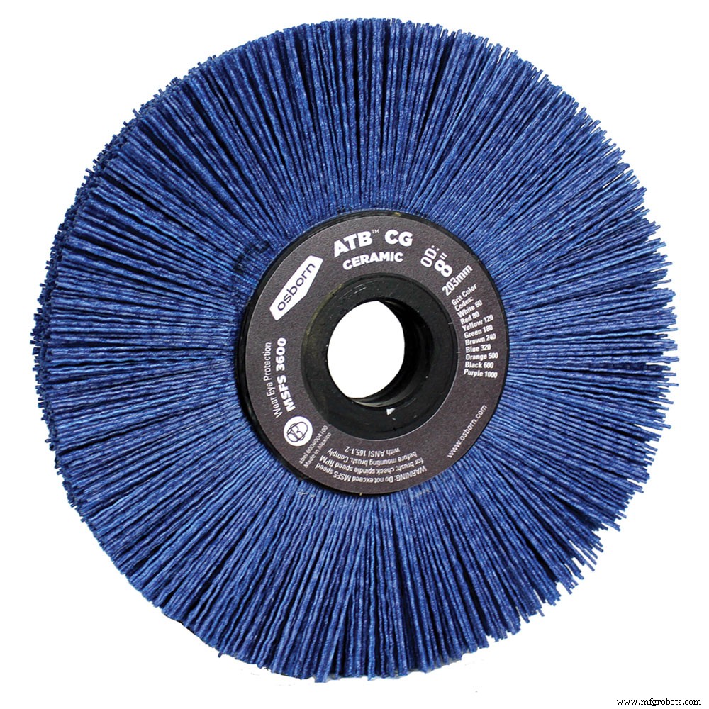 Osborn’s Innovative Deburring Solutions Drive Efficiency and Profitability