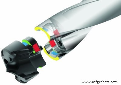 KenTIP FS: Advanced Carbide Drills for Superior Hole Making