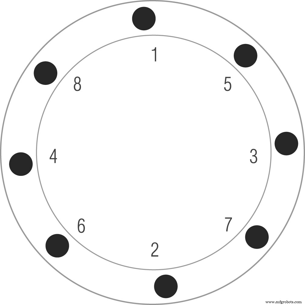 Mastering Grinding Wheels: Proper Ring‑Testing, Mounting, Balancing, and Storage for Safety and Longevity