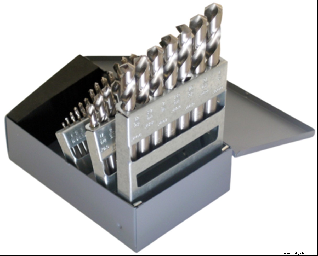 Optimize or Replace Your Tools? 5 Key Questions Every Operator Should Ask