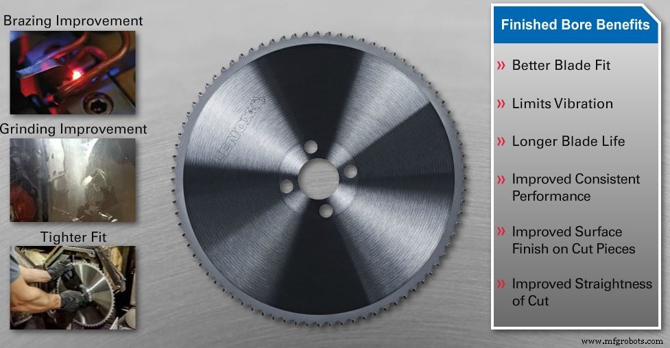 Enhance Productivity with Precision Circular Sawing – The Superior Alternative to Band Saws
