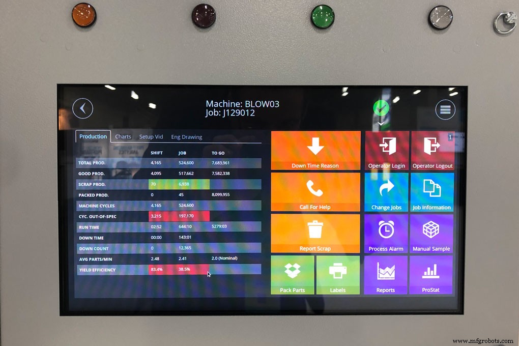 5 Proven Data Analytics Strategies to Boost Manufacturing Efficiency