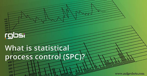 Statistical Process Control (SPC): A Comprehensive Guide to Quality Management
