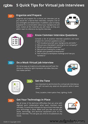 5 Expert Tips to Ace Your Virtual Job Interview – Infographic